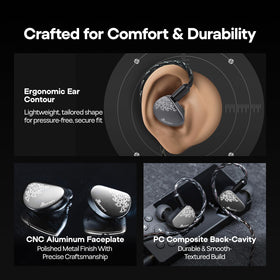 Linsoul Cadenza II worn in ear illustrating secure fit and stage use