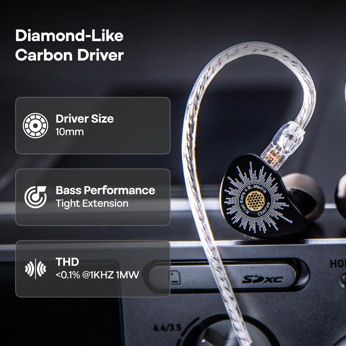 Linsoul Chorus worn in ear demonstrating secure fit and comfort