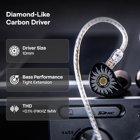 Linsoul Chorus worn in ear demonstrating ergonomic fit and long-session comfort benefit