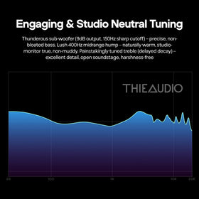 Linsoul HYPE 4 MKII IMPACT2 subwoofer image, deep precise bass for immersive tracks.