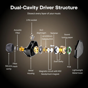 Ergonomic fit ensures comfortable wear during long listening sessions