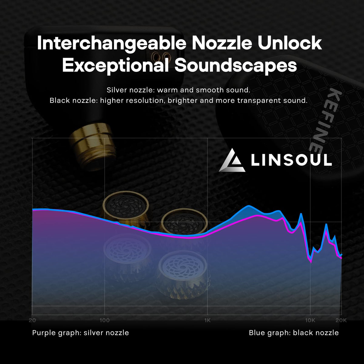 Linsoul Kefine Klean interchangeable nozzles with threaded ends for tonal customization