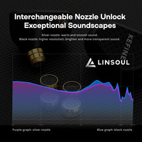 Linsoul Kefine Klean interchangeable nozzles with threaded ends for tonal customization