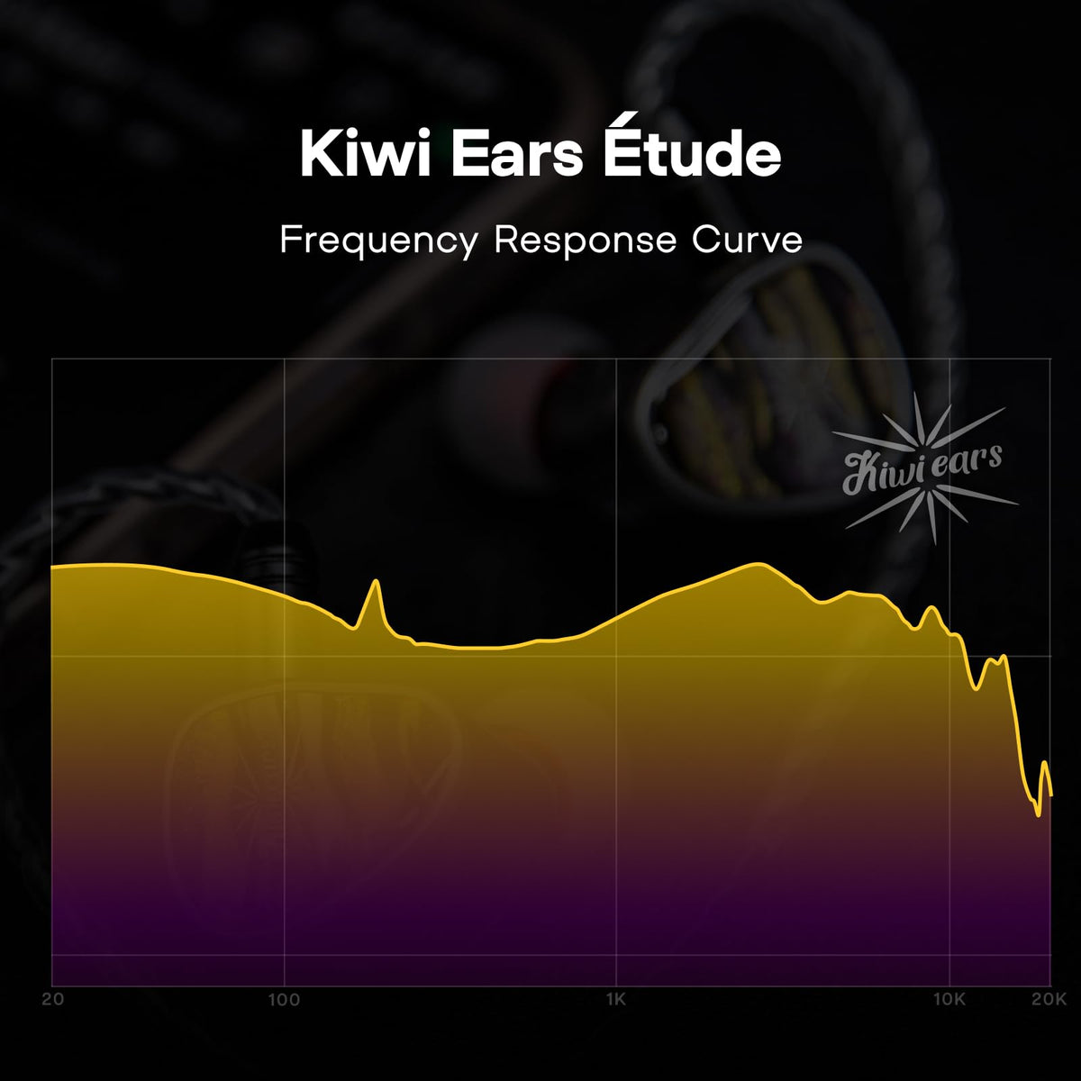 Linsoul Kiwi Ears Étude detachable cable highlights flexible connection and upgrades