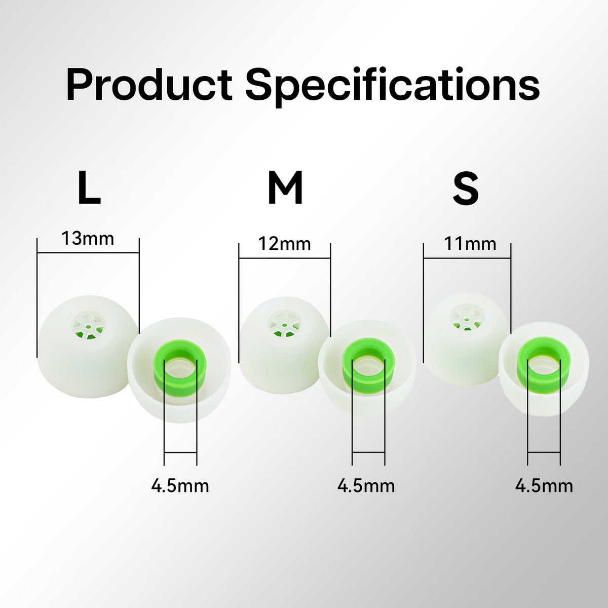 Linsoul Kiwi Ears Flex anti-earwax structure closeup
