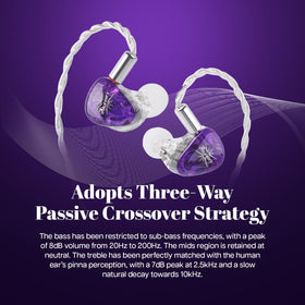 Three-way crossover design highlights layered bass, mids, and treble harmony.