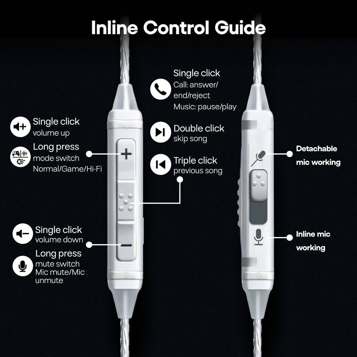 Linsoul Kiwi Ears S-Link silver-plated cable emphasizes durability and fidelity