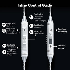 Linsoul Kiwi Ears S-Link silver-plated cable emphasizes durability and fidelity