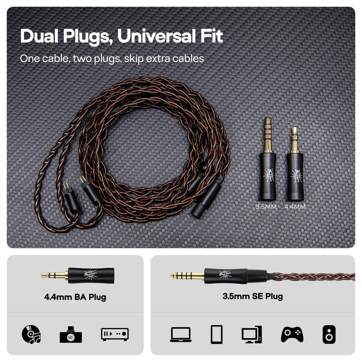 Linsoul Kiwi Ears Terras braided cable detail showing Litz construction for low noise
