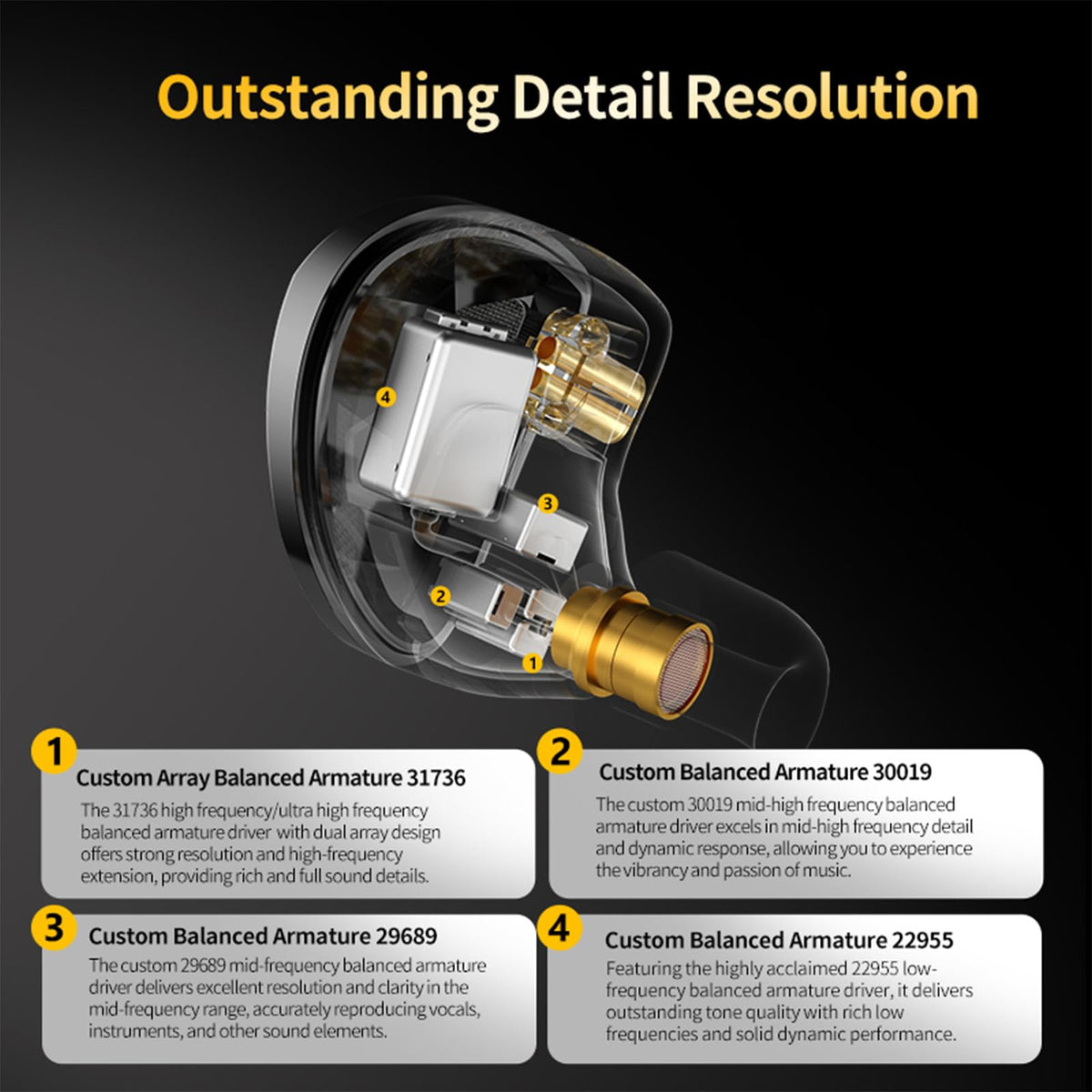 Linsoul AS10 PRO ergonomic around-ear design ensures secure, comfortable wear.
