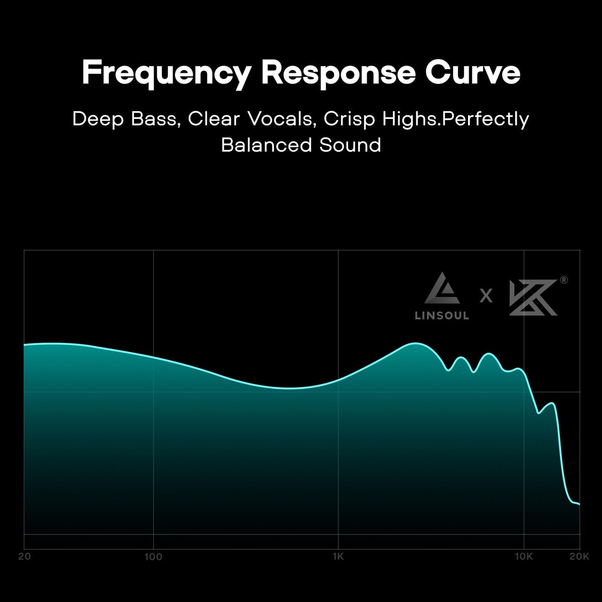 Linsoul KZ AS16 Pro cyan driver array close-up showing eight balanced armature units