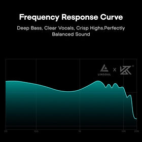 Linsoul KZ AS16 Pro cyan driver array close-up showing eight balanced armature units