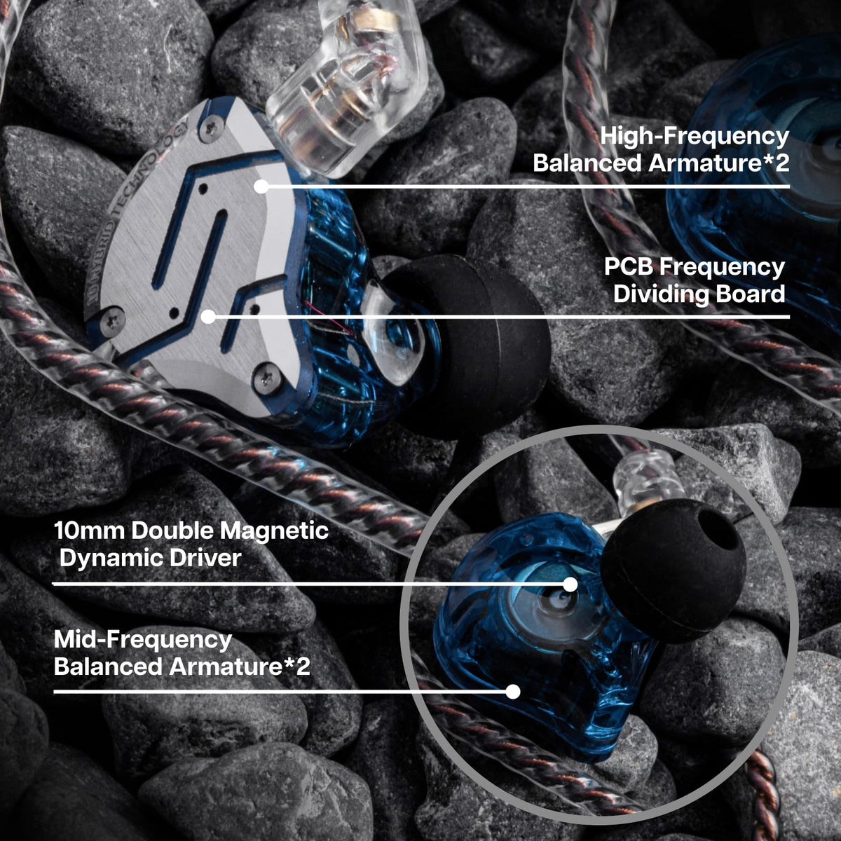 Linsoul KZ ZS10 Pro worn by runner demonstrating secure fit and stability