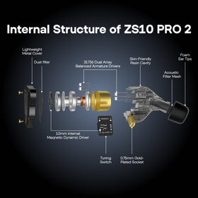 Linsoul KZ tuning switch image showing 4-level selector benefit quick tonal changes