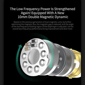 Linsoul KZ ZSX detachable 2-pin cable enables easy upgrades.