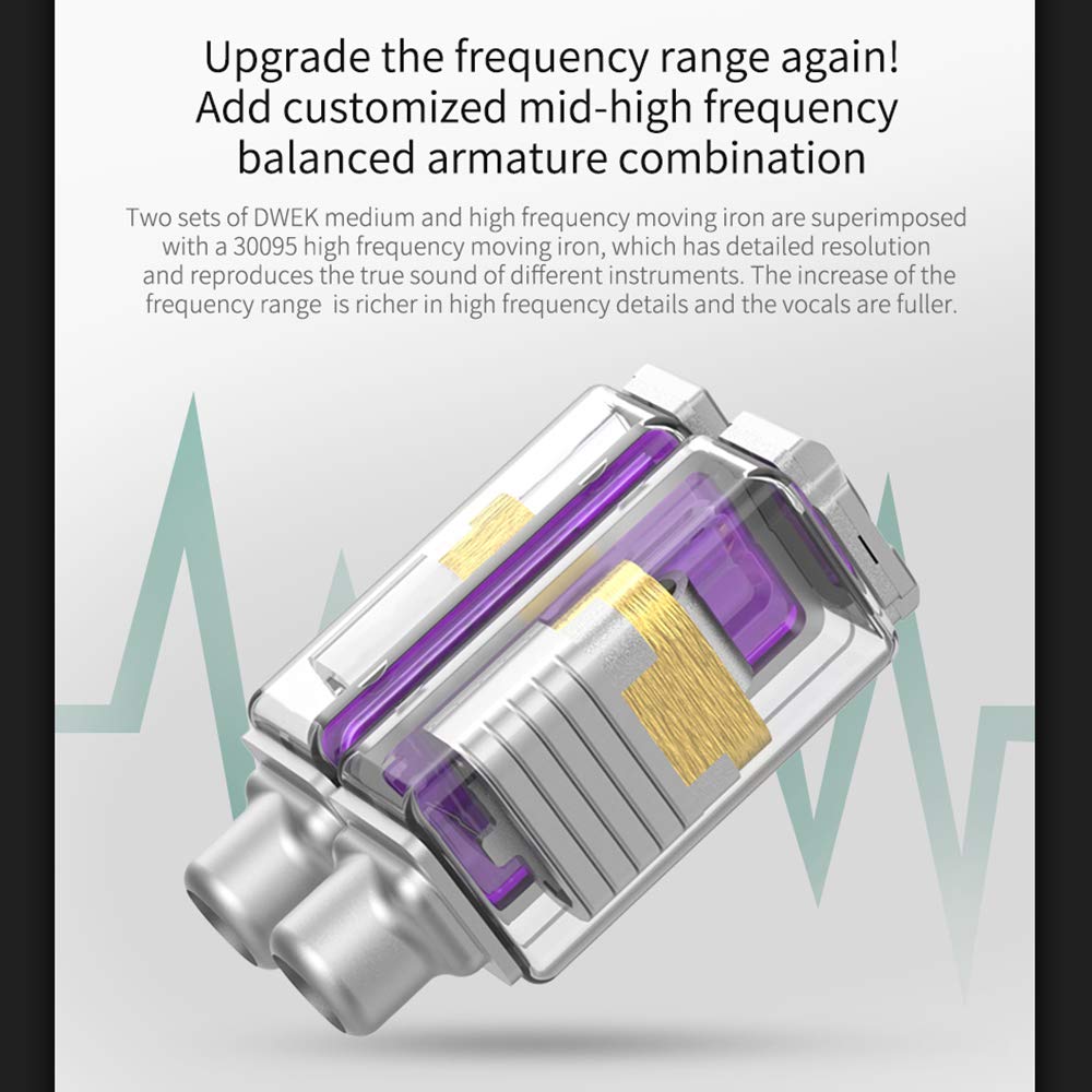Linsoul KZ ZSX gold-plated connector protects the interface.