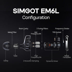 Linsoul SIMGOT EM6L dual-BA setup image, highlighting balanced highs and natural imaging.