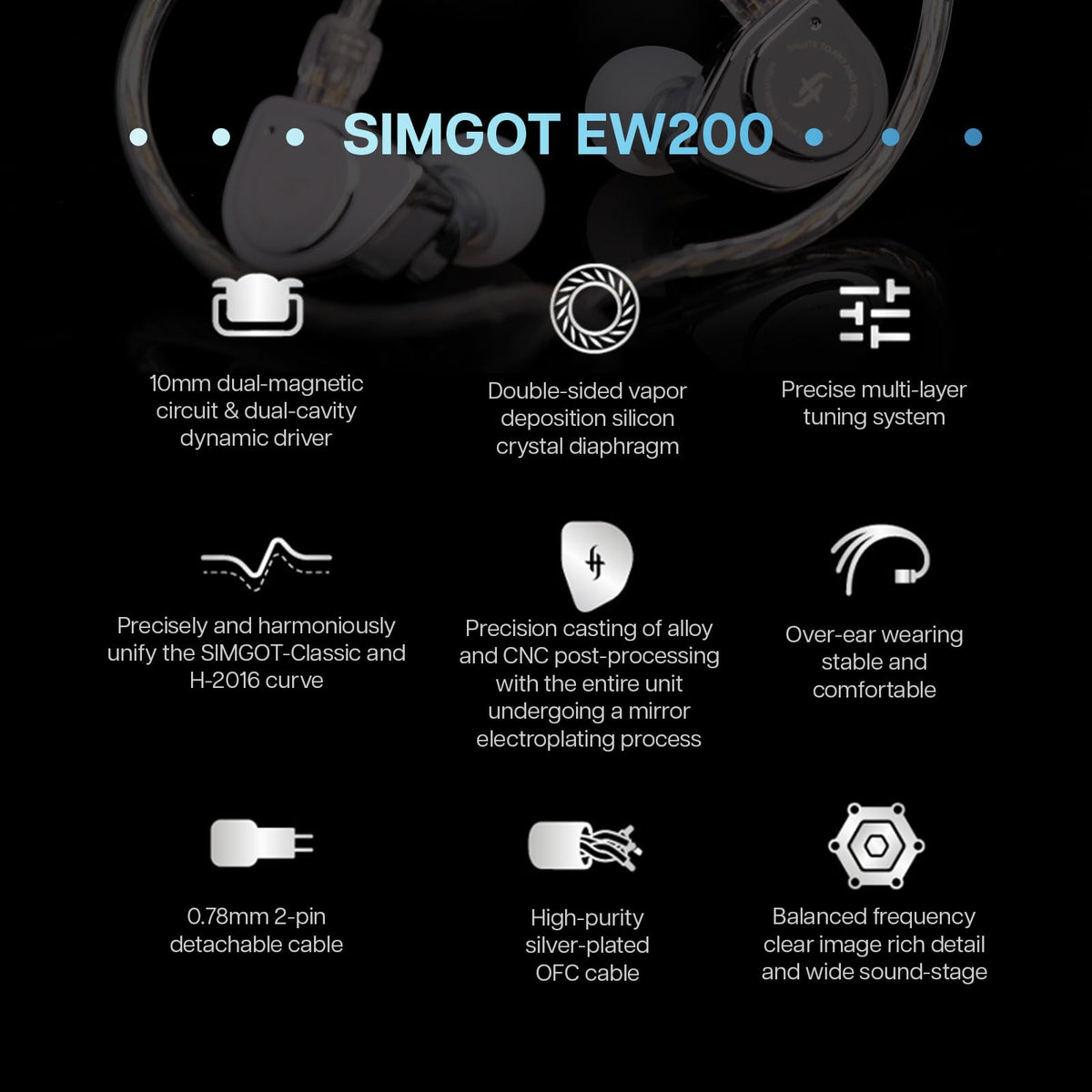 Linsoul SIMGOT EW200 detachable 0.78mm 2-pin connector showing easy cable swaps and durability
