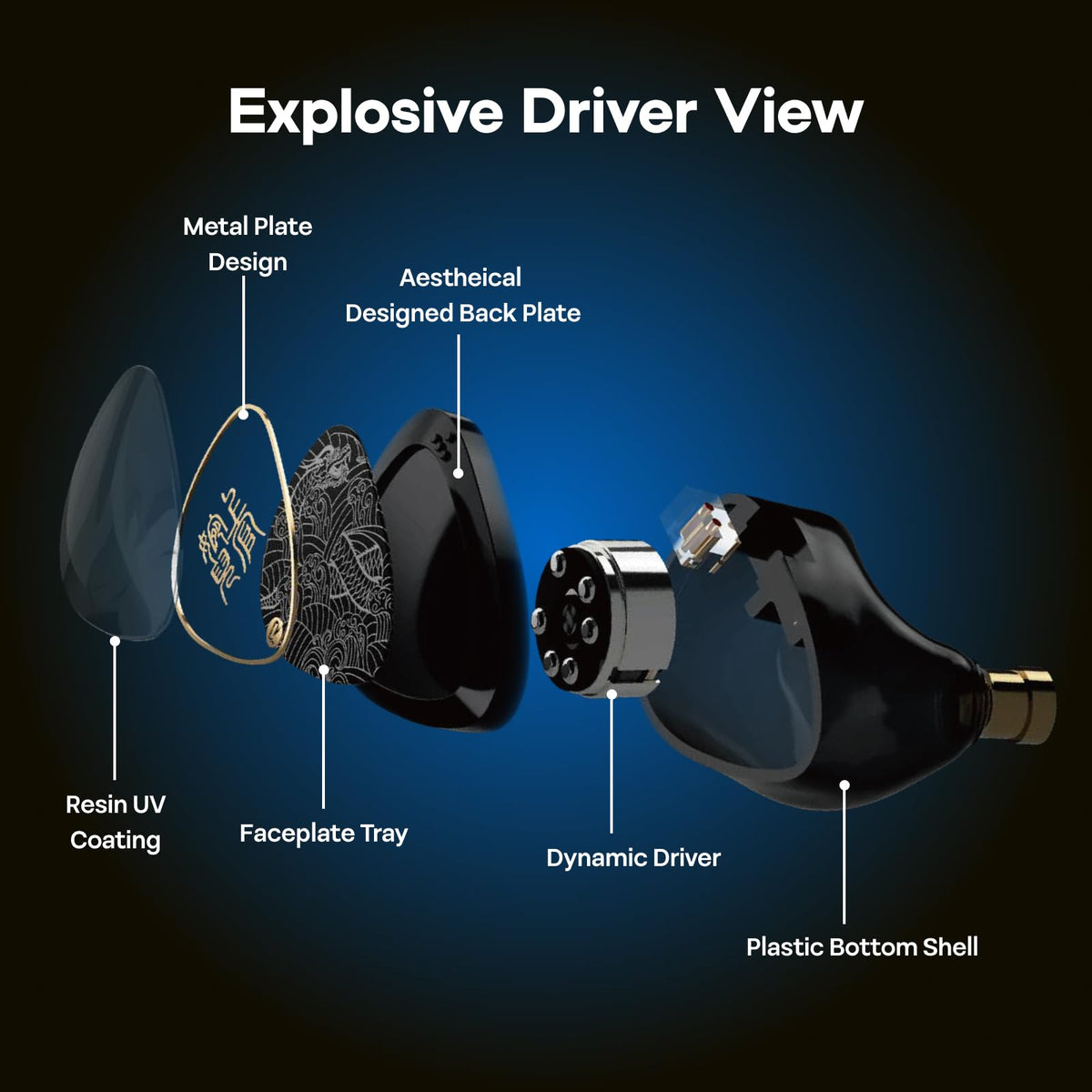 Linsoul TANGZU Wan’er S.G II driver chamber closeup showing refined internals for clarity