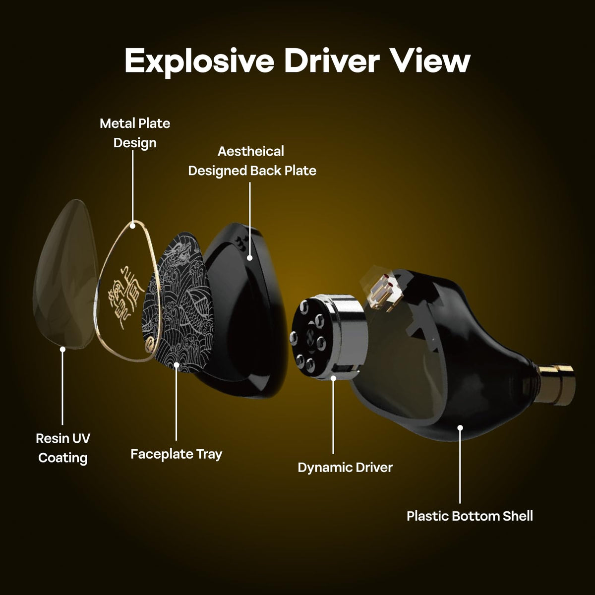 Linsoul TANGZU Wan'er S.G II driver chamber detail illustrating improved clarity
