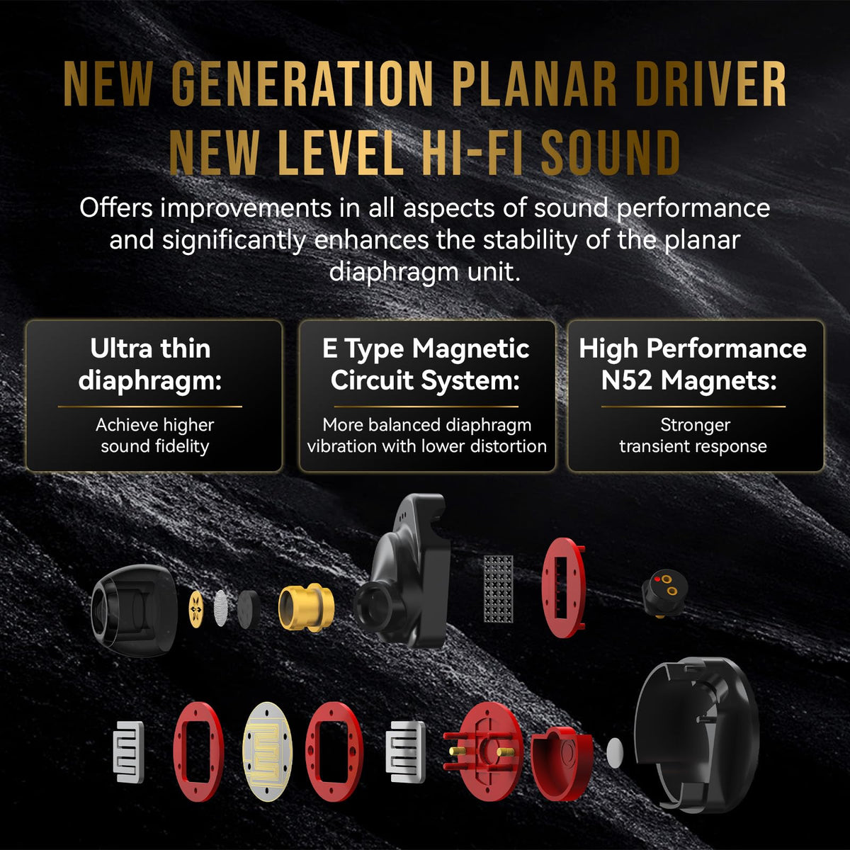 Linsoul Timeless II N52 magnet array close-up for dynamic response.