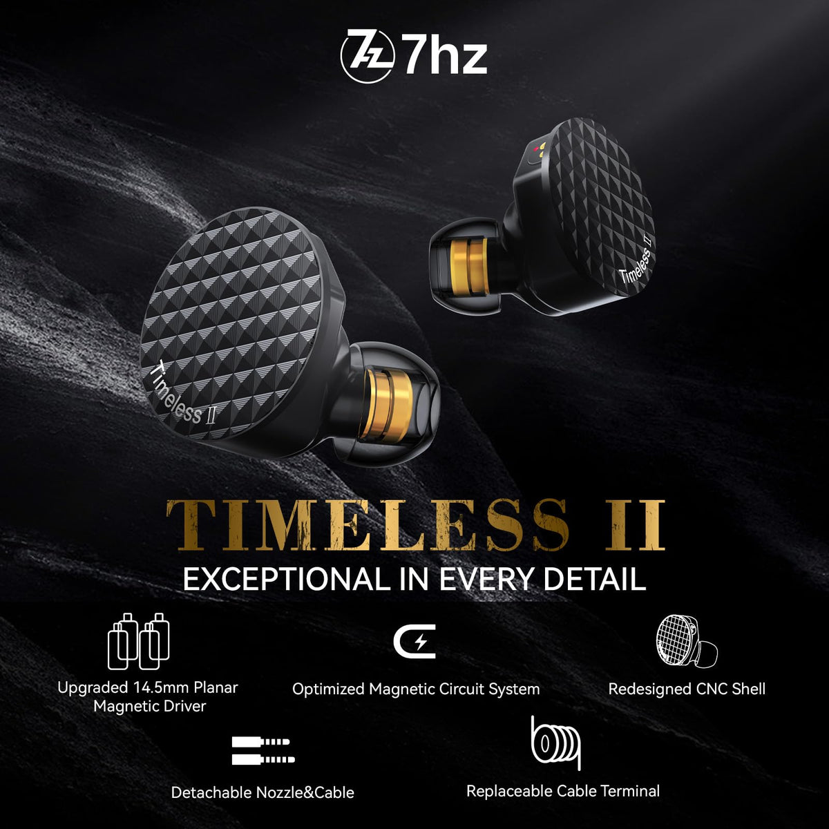 Linsoul Timeless II planar diaphragm close-up showcases coated surface.