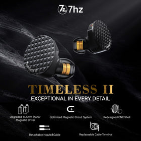 Linsoul Timeless II planar diaphragm close-up showcases coated surface.