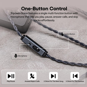 Universal 3.5mm plug on Grace supports many devices for flexible use
