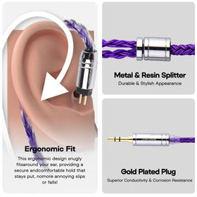 Linsoul Tripowin Zonie MMCX connector for wide earphone match
