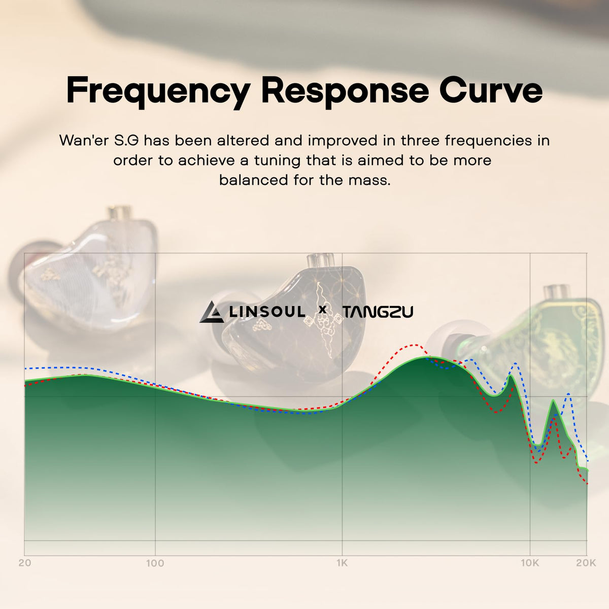 Linsoul Wan’er S.G 10mm driver close-up highlighting PET diaphragm for clean sound benefit