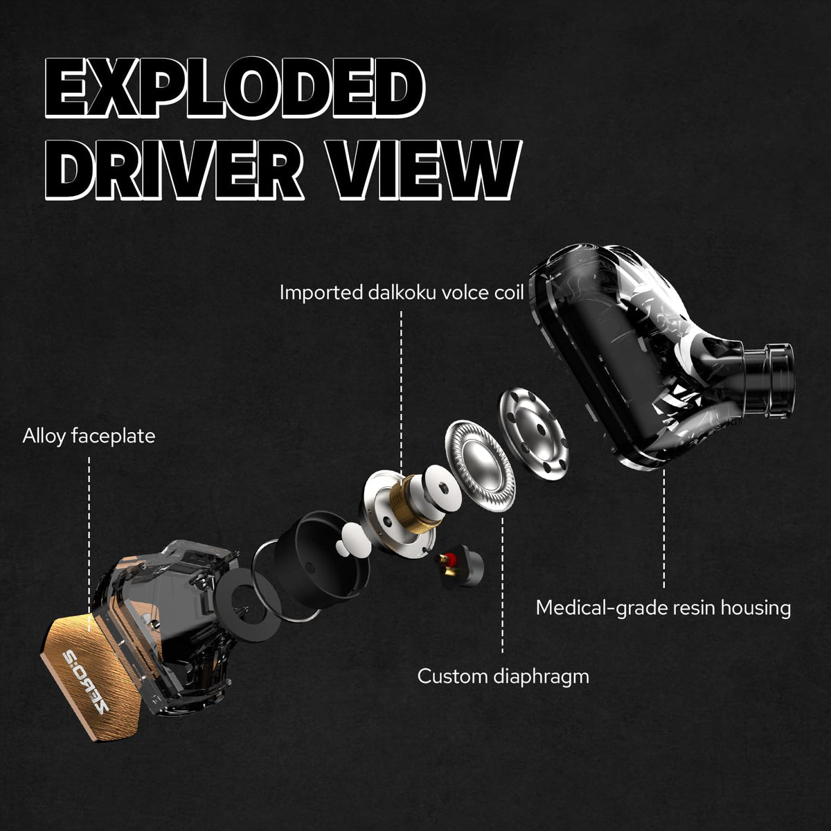 Linsoul Zero:2 side profile in ear demonstrating snug fit and noise isolation