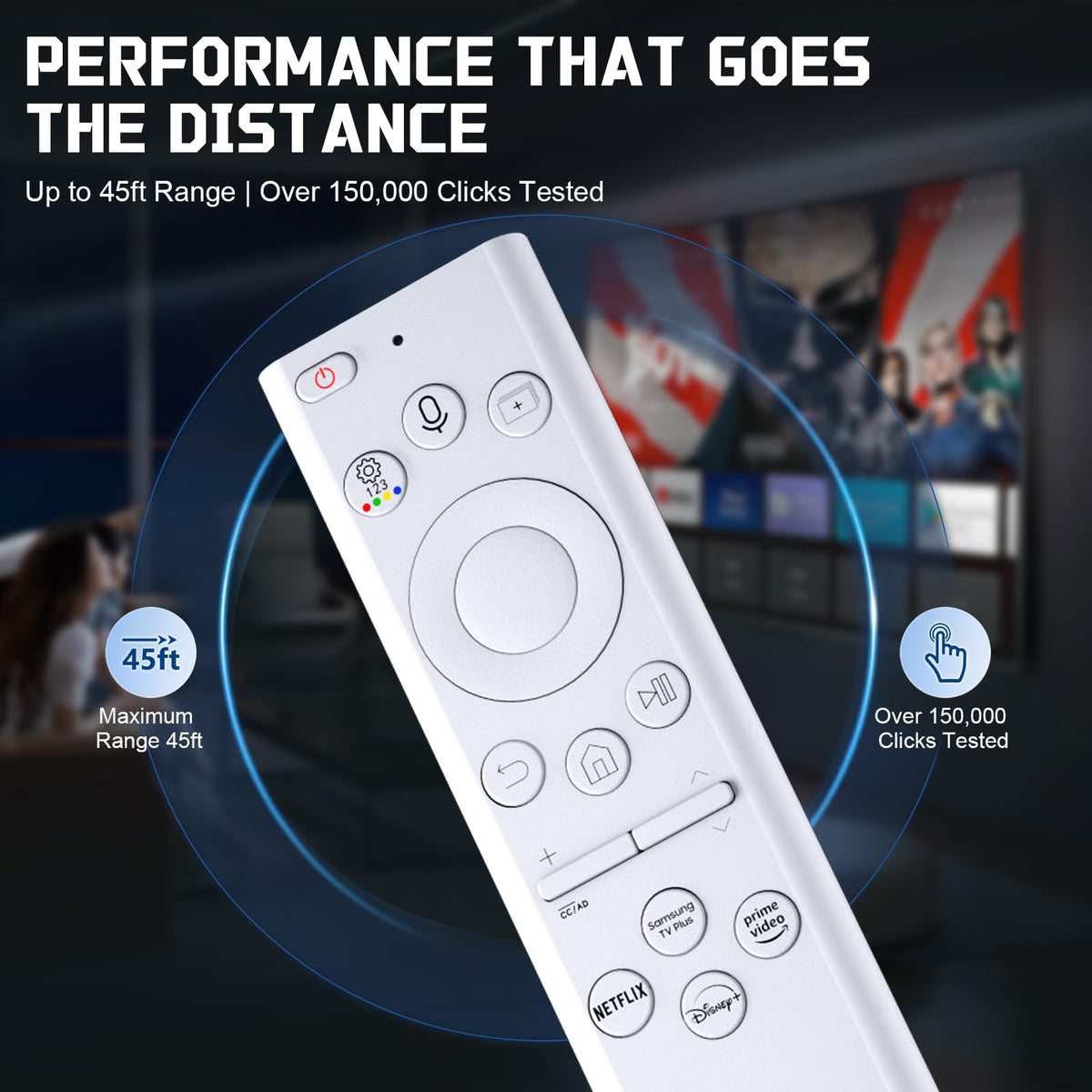 Liokoc Samsung remote in use on a living room TV for easy control