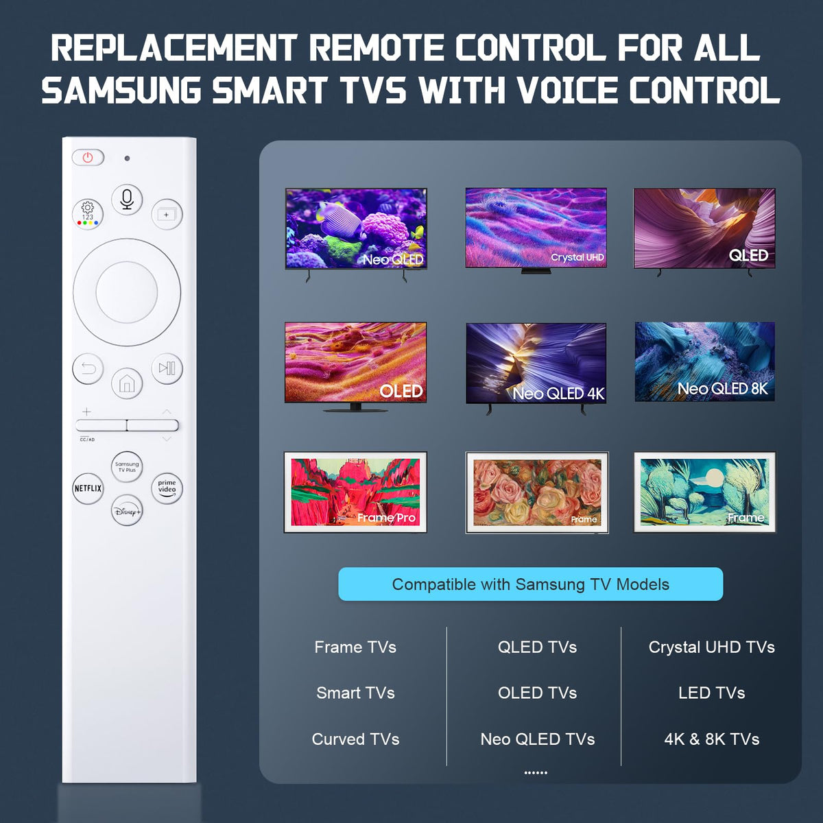 Liokoc Samsung remote voice-control button closeup highlighting pairing readiness