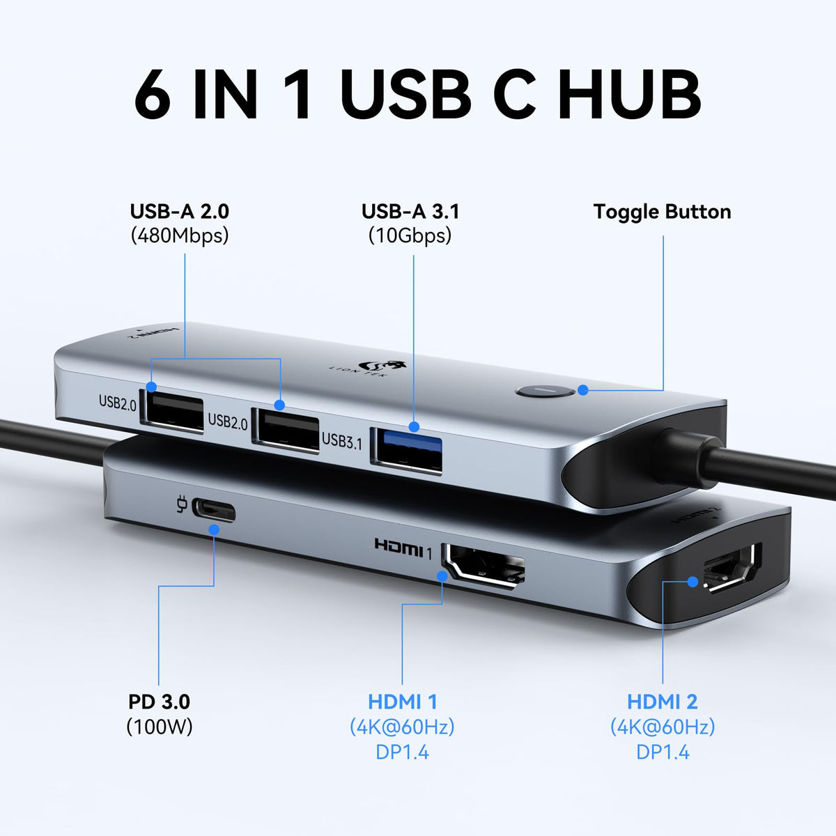 Close-up of LIONWEI dual HDMI ports illustrating 4K video output capability for clear external displays