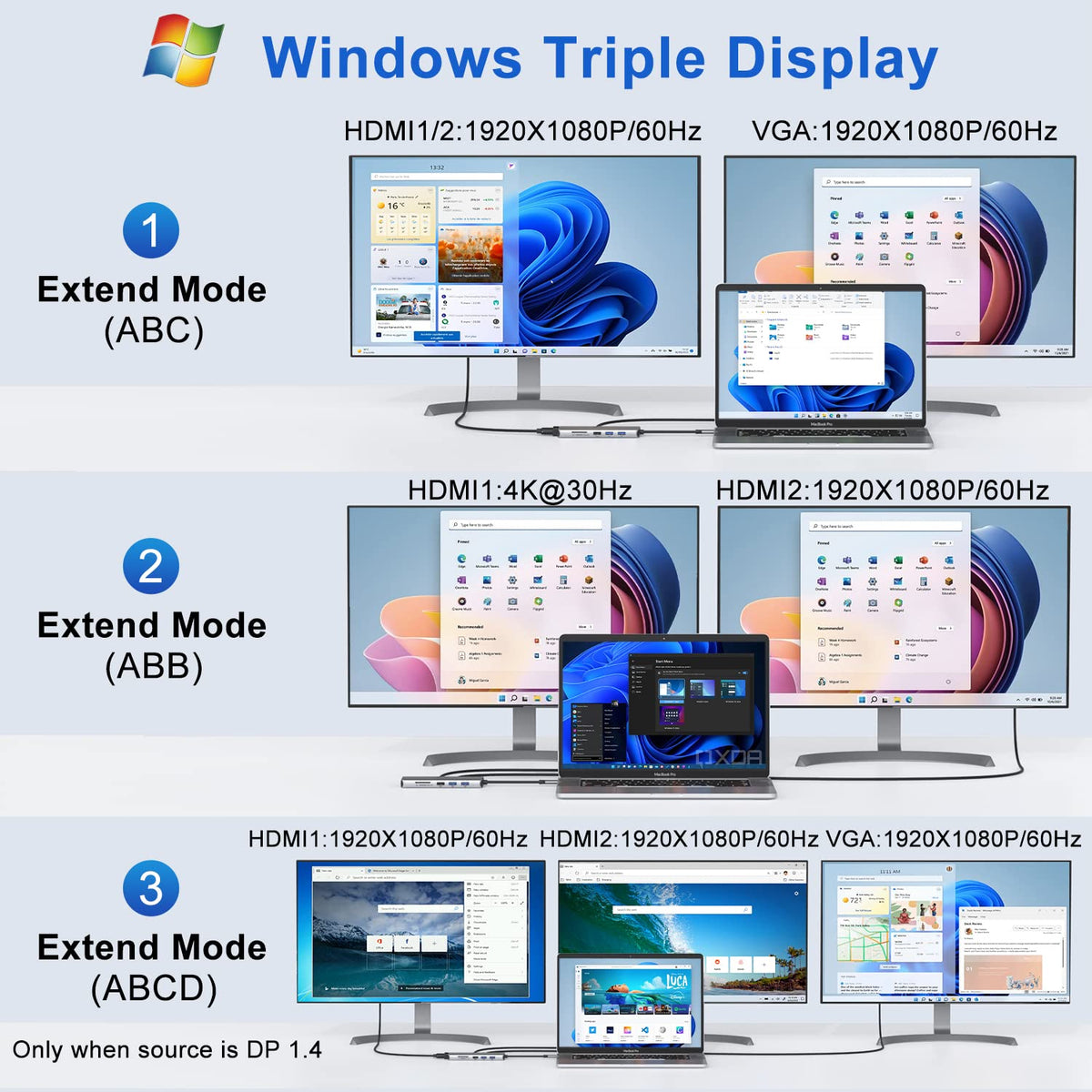 LIONWEI close-up of dual HDMI ports demonstrating crisp 4K video capability