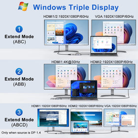 LIONWEI close-up of dual HDMI ports demonstrating crisp 4K video capability