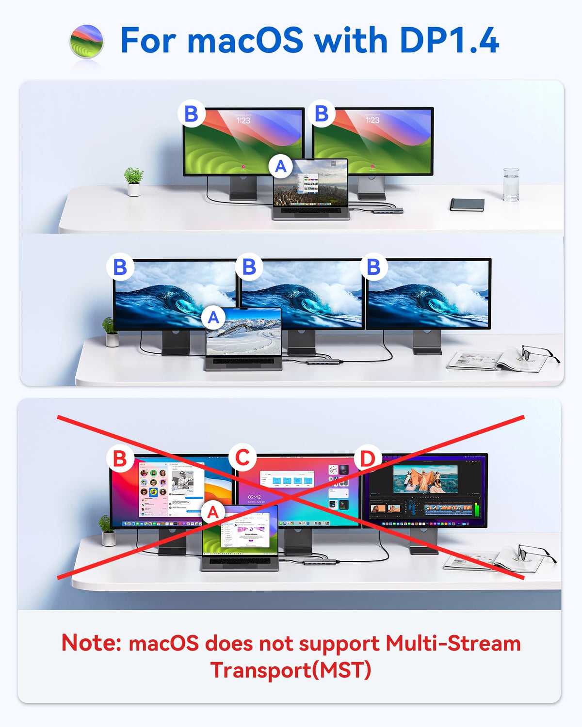 LIONWEI dock powering dual monitors on a desk illustrating productivity boost benefit