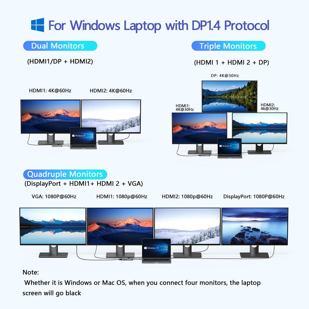 LIONWEI dock connected to laptop with multiple monitors for boosted productivity