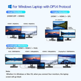 LIONWEI dock connected to laptop with multiple monitors for boosted productivity