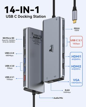 LIONWEI ports close-up highlighting USB-C, USB-A and HDMI for fast connectivity benefit