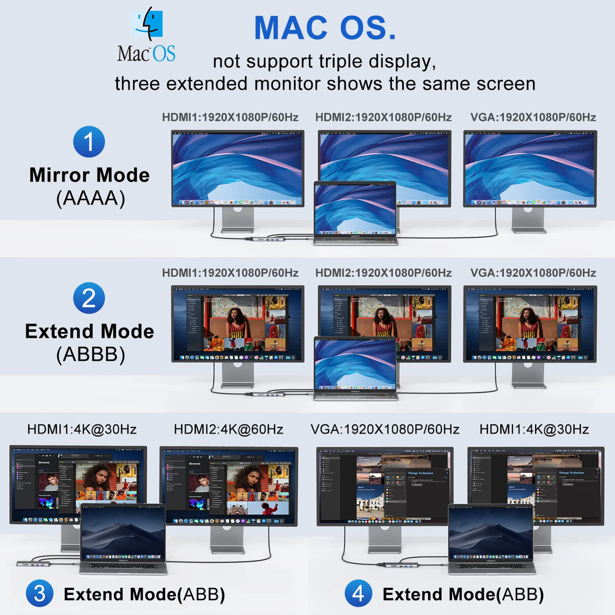 LIONWEI USB ports with external drive showing fast 10Gbps file transfer benefit