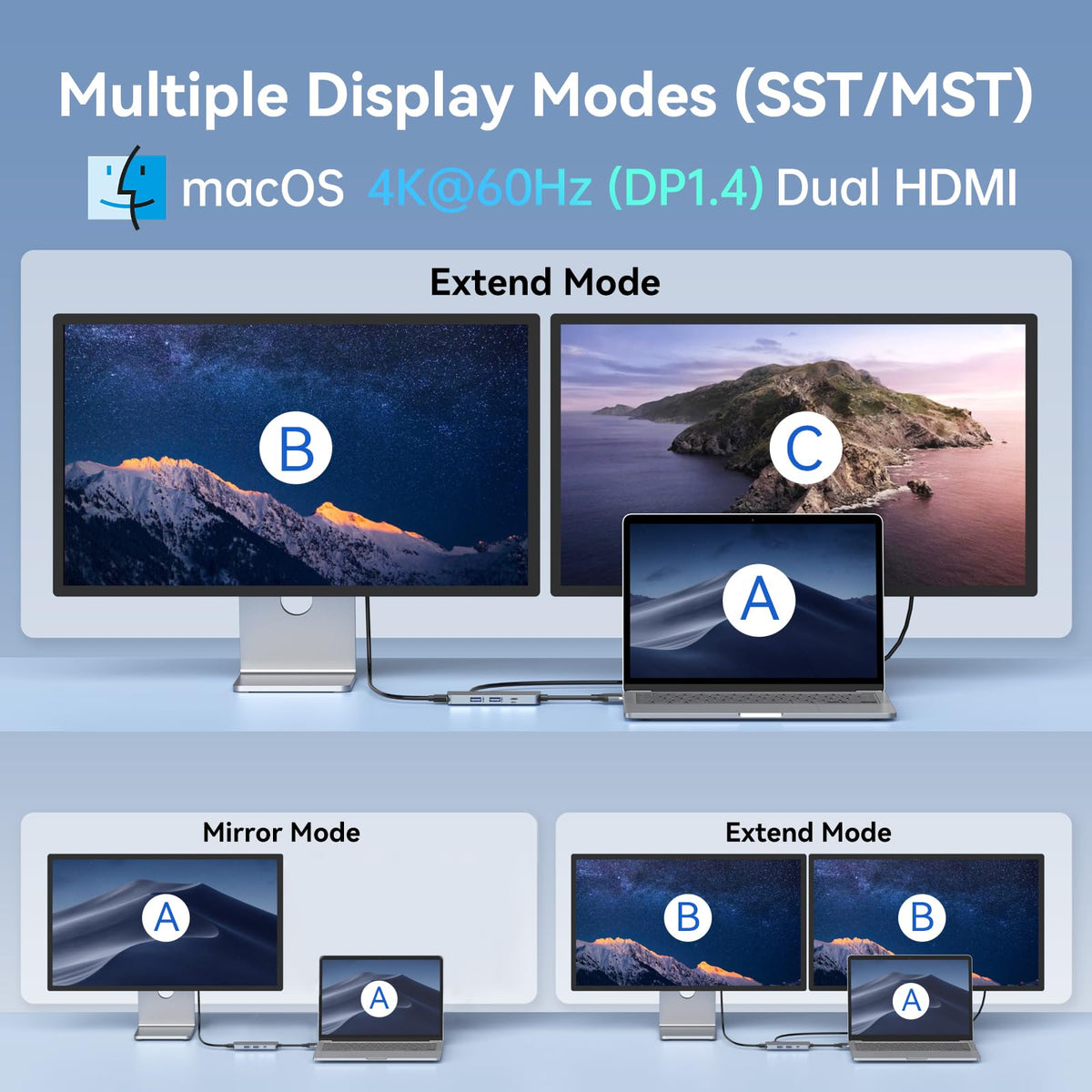LIONWEI dock with USB drive plugged in for high-speed 5Gbps data transfer