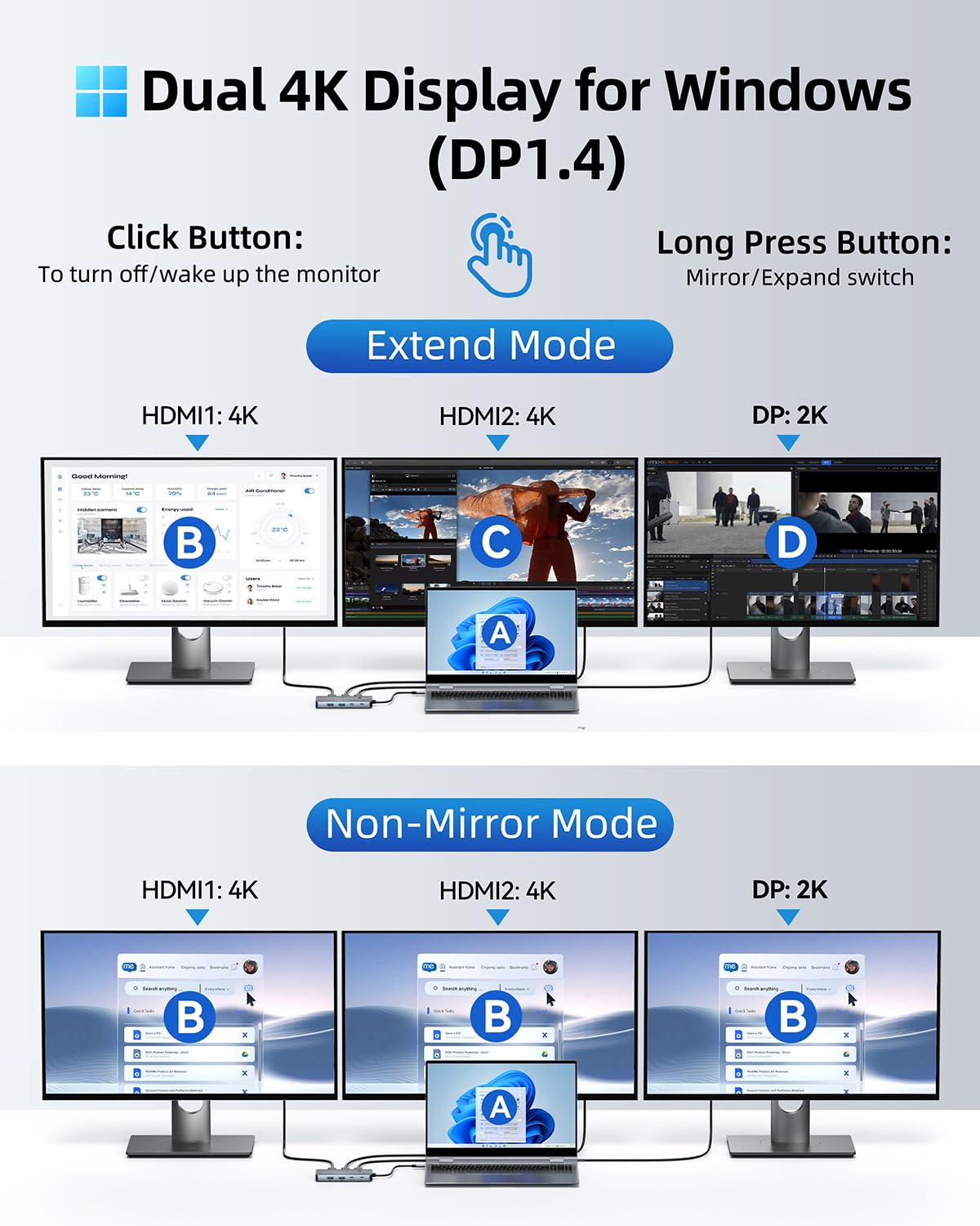 LIONWEI dock plugged into MacBook, powering and extending displays for efficient workflow