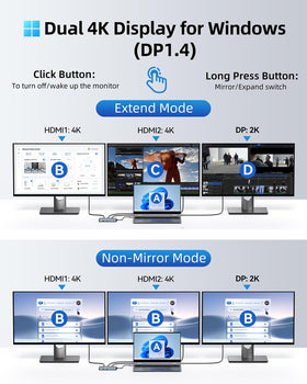LIONWEI dock plugged into MacBook, powering and extending displays for efficient workflow