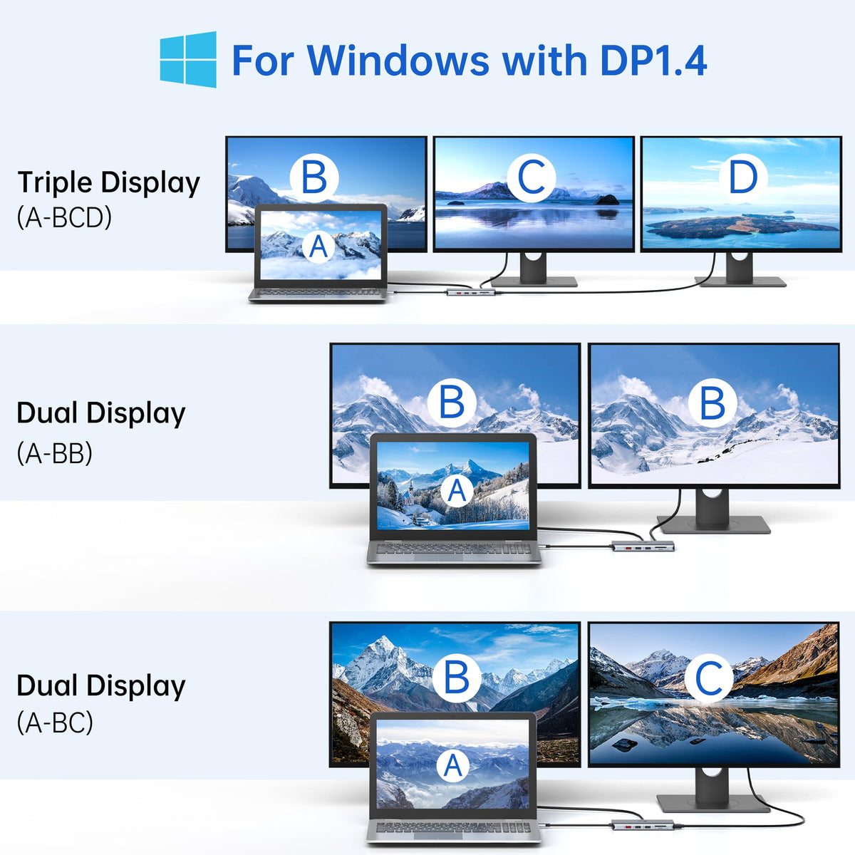 LIONWEI dual HDMI and DisplayPort outputs pictured enabling multi-monitor setups