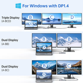 LIONWEI dual HDMI and DisplayPort outputs pictured enabling multi-monitor setups