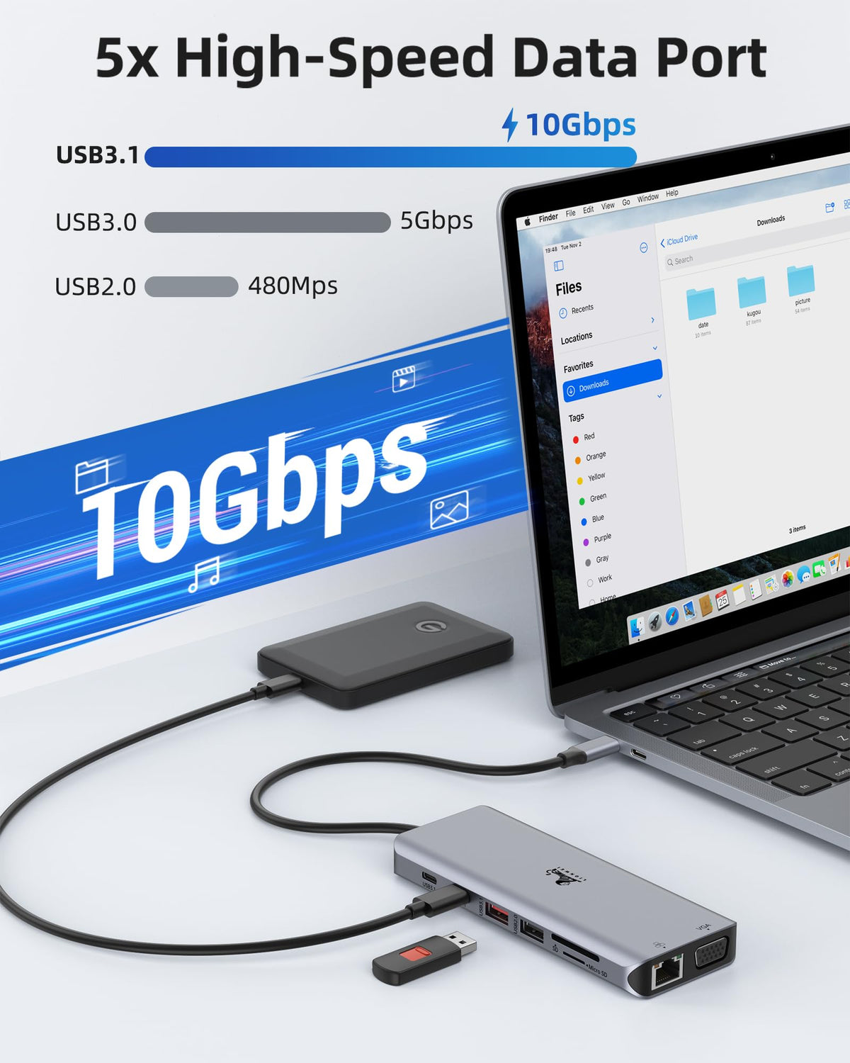 LIONWEI detail of Ethernet and SD/TF card slots ensuring gigabit networking and quick media offload