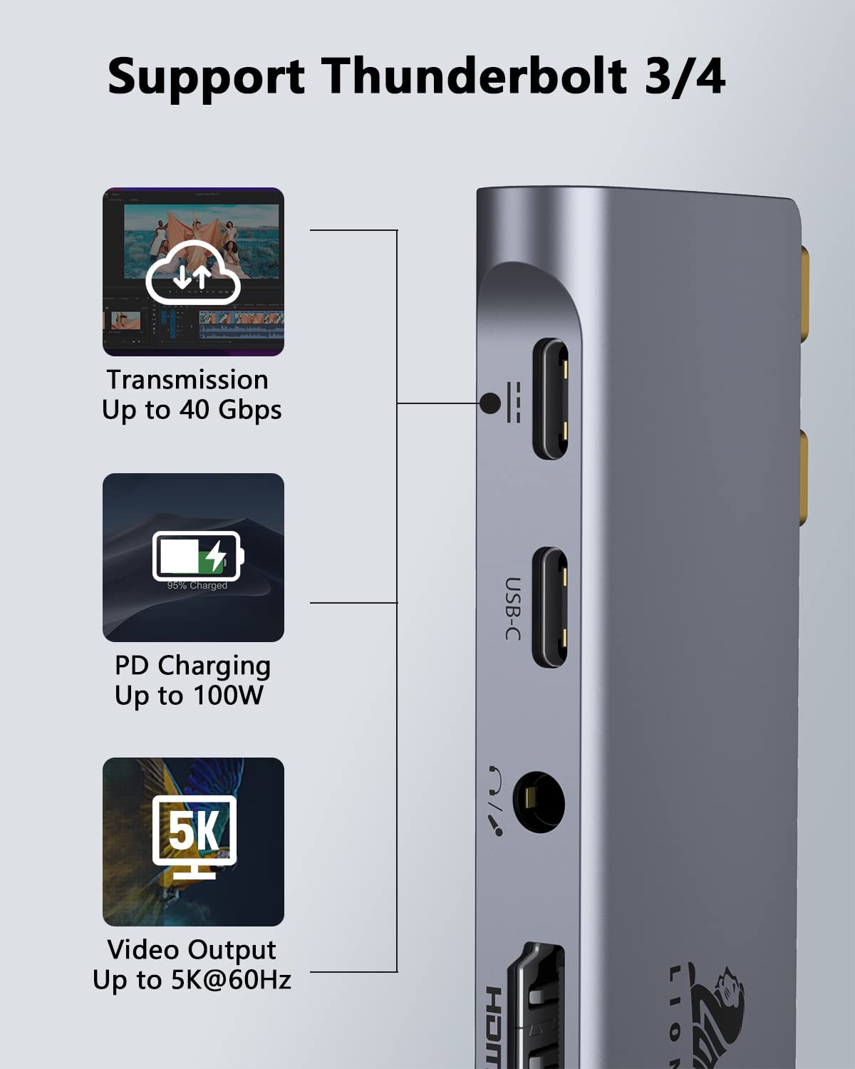 LIONWEI connected to 4K monitor showing crisp display output benefit