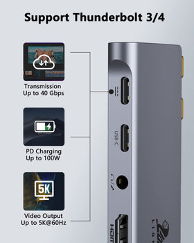 LIONWEI connected to 4K monitor showing crisp display output benefit