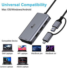 LIONWEI MacBook compatibility with USB-C input and dual HDMI output